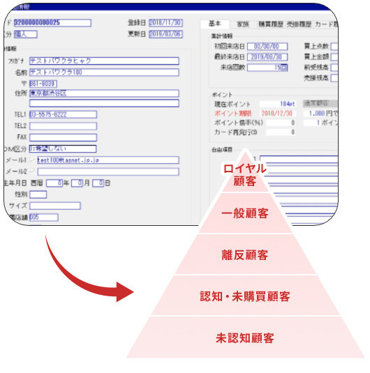 会員情報画面イメージ