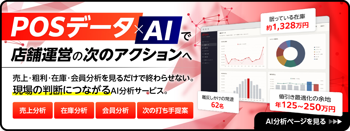 AI分析機能