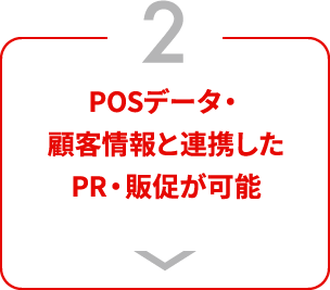 POSデータ・顧客情報と連携したPR・販促が可能