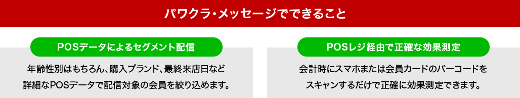 パワクラ・メッセージでできること　POSデータによるセグメント配信　POSレジ経由で正確な効果測定