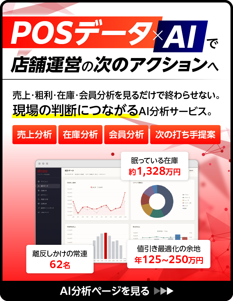 POSデータ×AI|パワクラ