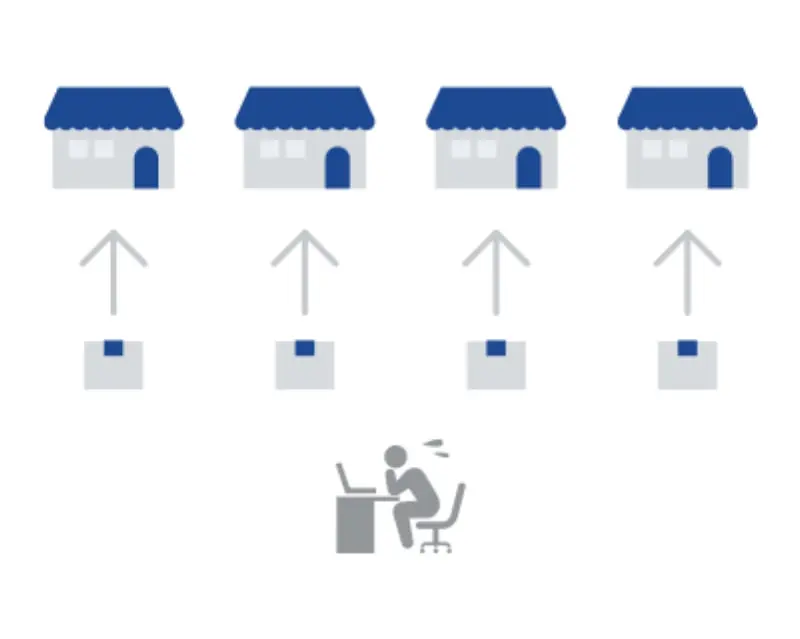 パワクラを導入したきっかけは何ですか?