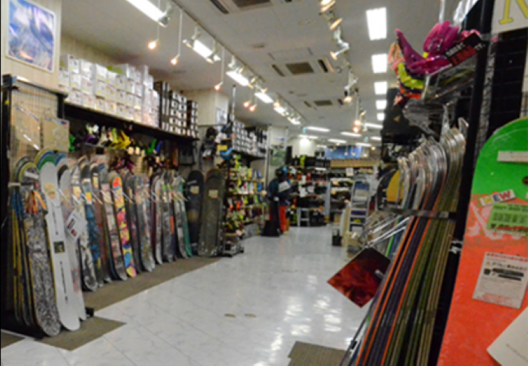 導入前はどのような状況でしたか？